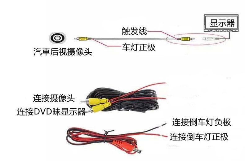 Suitable for Opel Vivaro Renault Trafic High-Mounted Brake Light Reversing Image Rear View High-Definition Car Camera