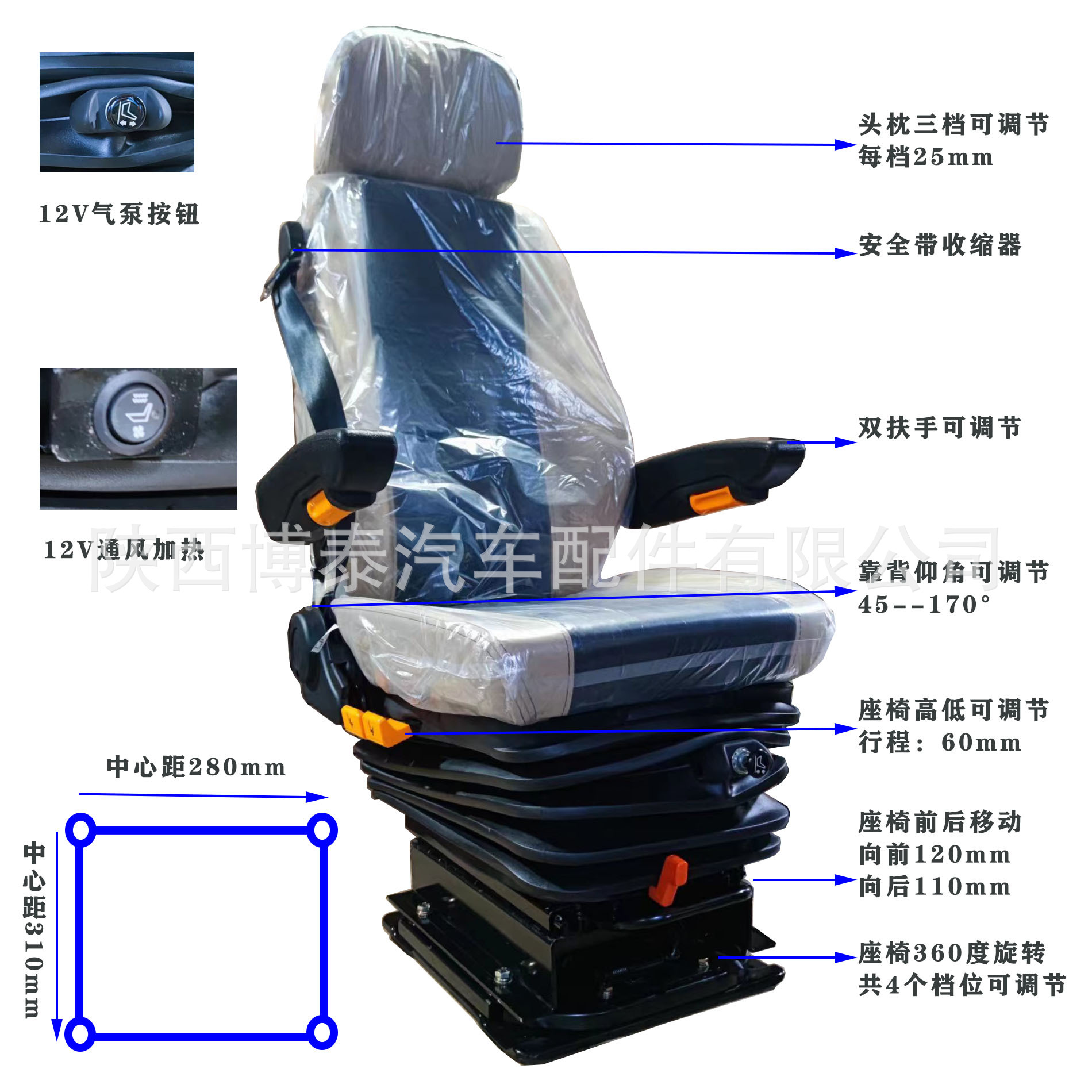 说明
