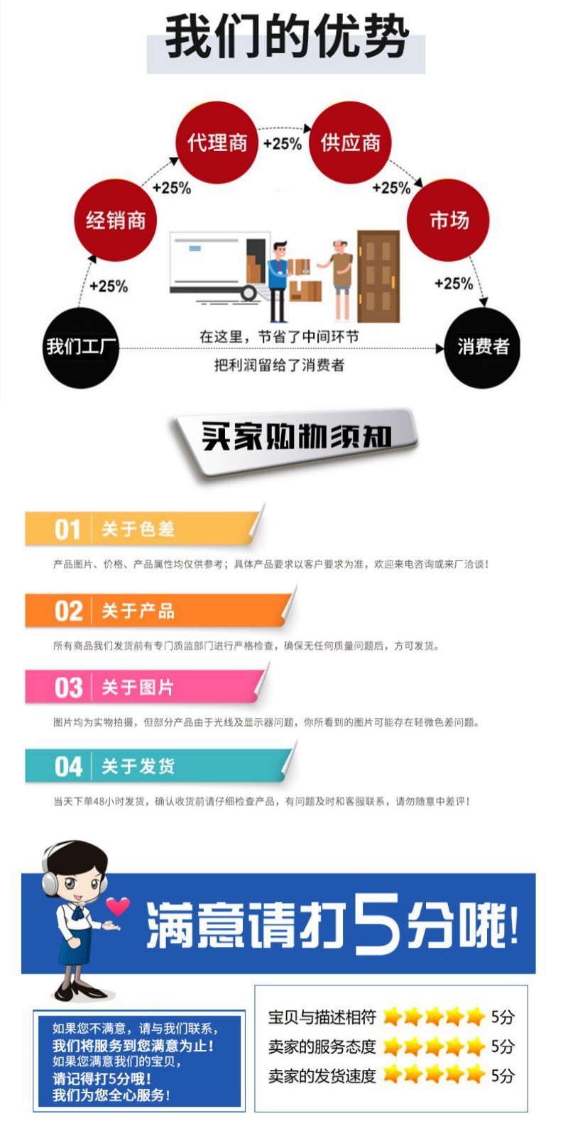 最新我们的优势