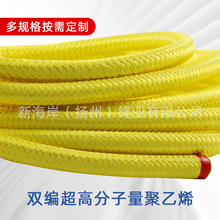 ���S���l�����K��]�K�p����܇�K�����p���K���ÝO�I����K����