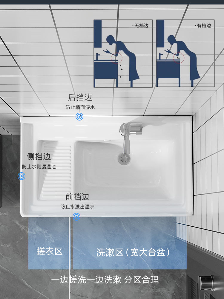 Balcón de aluminio espacio de lavado armario de baño de piso combinación de lavado de manos y lavado piscina de lavandería lavabo con ranura integrada de Tabla de lavar