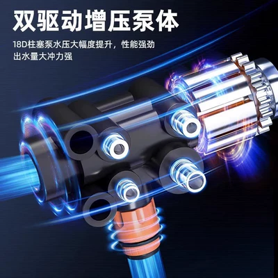 Portable car washer | car washing special car washing tool