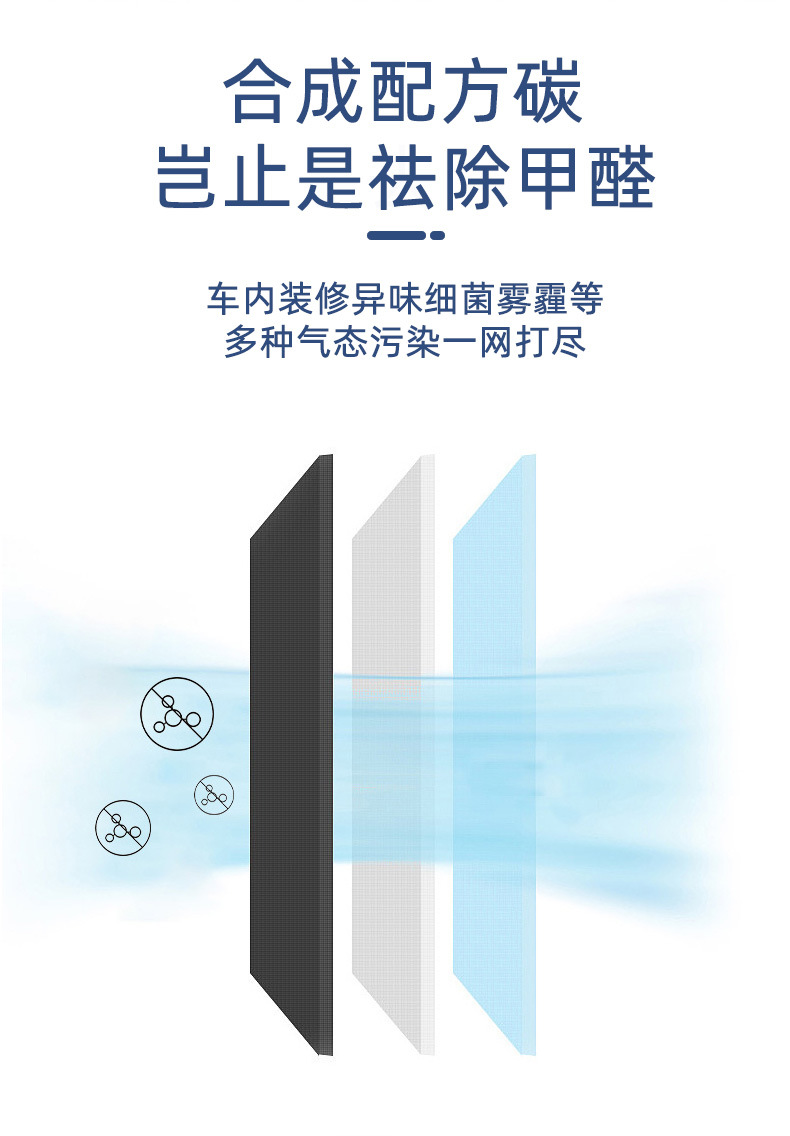Factory wholesale applicable 19 red flag HS5 1109160-DD01 air filter activated carbon air filter