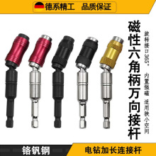 ���Ǳ����Կ�Ó���^��Ƕ����L�U׃��ӗU�荼��L�B�ӗU�f����^