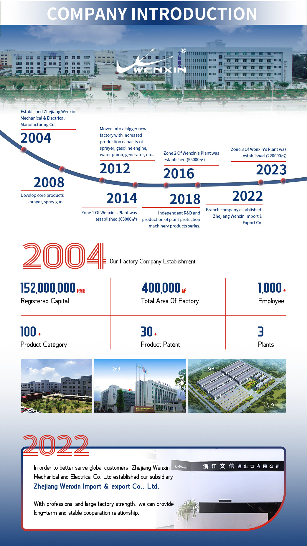 MIC通用详情页 - 副本 (2) - 副本