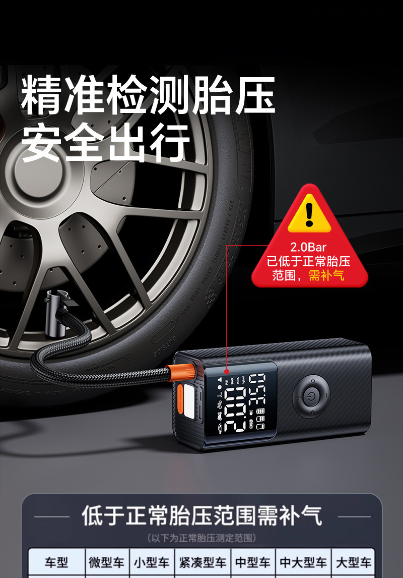 2026 New Product In-Car Emergency Starting Power Supply, Car-Mounted Air Pump, Smart Air Refill, Wireless Air Pump, High Power