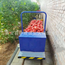 �����b��܉���\ݔ܇ �����߲��\ݔ܇�r���\ݔ܇�๦��늄�