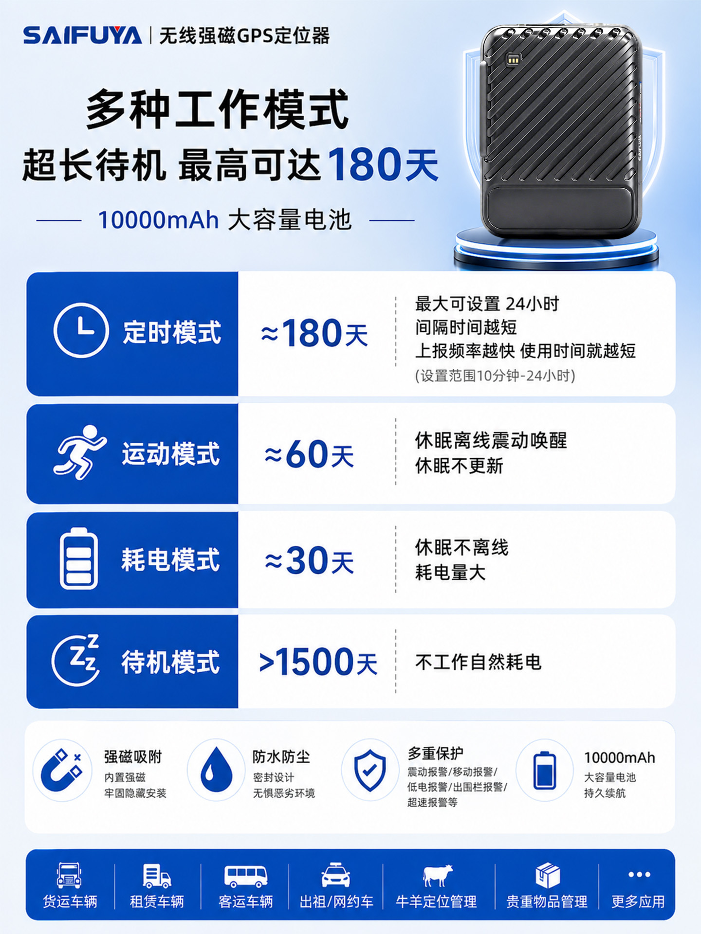 Yunzhixing 4G Wireless Beidou GPS Locator for Overseas Vehicles, Anti-Loss Device for Cars and Motorcycles, Rechargeable, Strong Magnetic Positioning