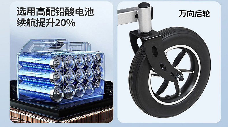 Billionaire Elderly Electric Wheelchair with Large Front Wheels, Flexible Folding, Smart Electric Mobility Scooter for Disabled and Elderly