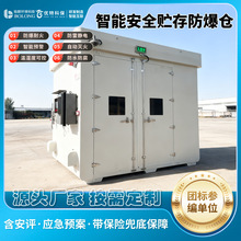 Σ��Ʒ��ȫ�A�晙Σ�U�����g���WƷ�����乤�I����Σ�UƷ����}��