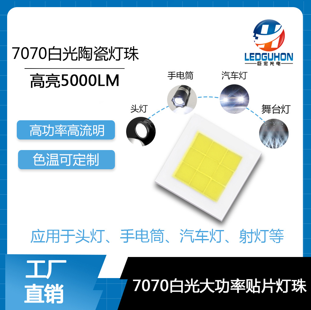 ƽ7070׹ledXHP70ǿֵͲ7070׹led