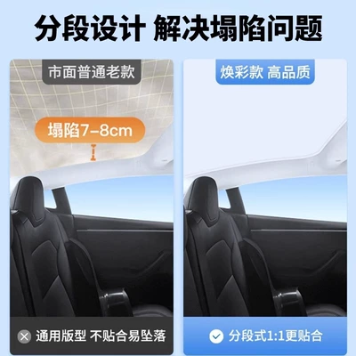 Sun shade – Porsche Taycan Sunroof Sunshade