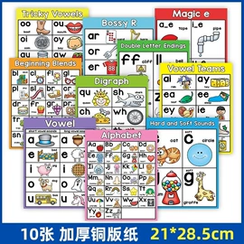 戏水玩具;惯性回力玩具;棋牌/桌游