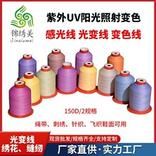 �\����UV��׃�����⾀��׃��75d��120d��150d��׃����ꖹ�׃ɫ��