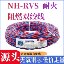 ~о늾ȼpgZNRVS2о1.52.5ƽ|