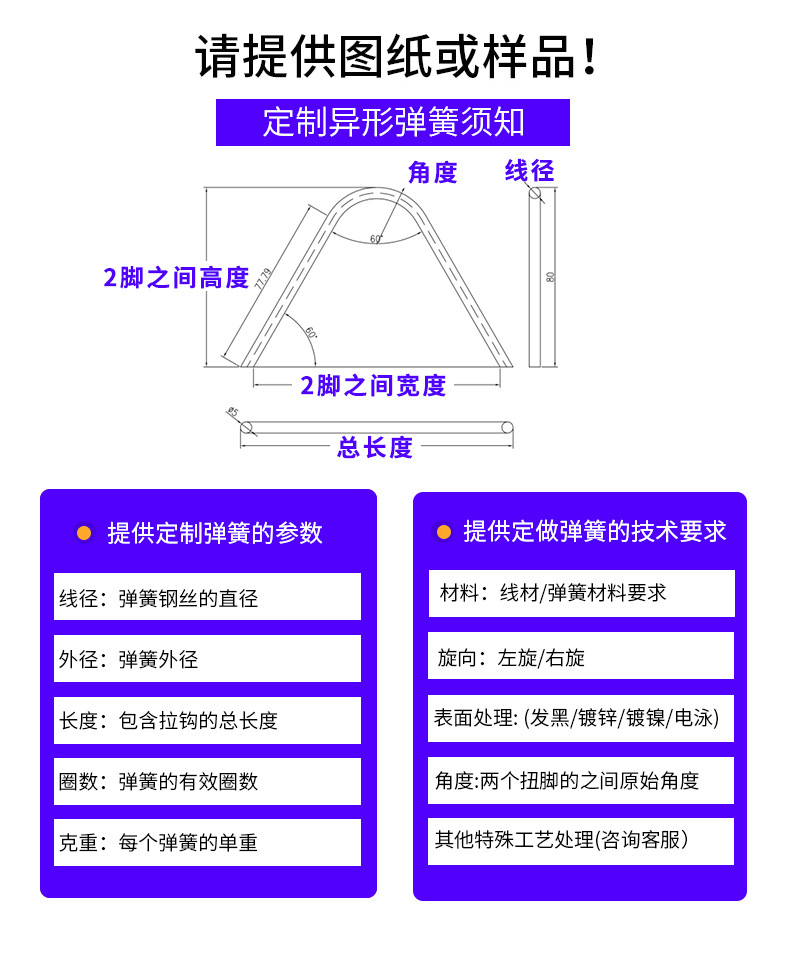 异形弹簧的参数