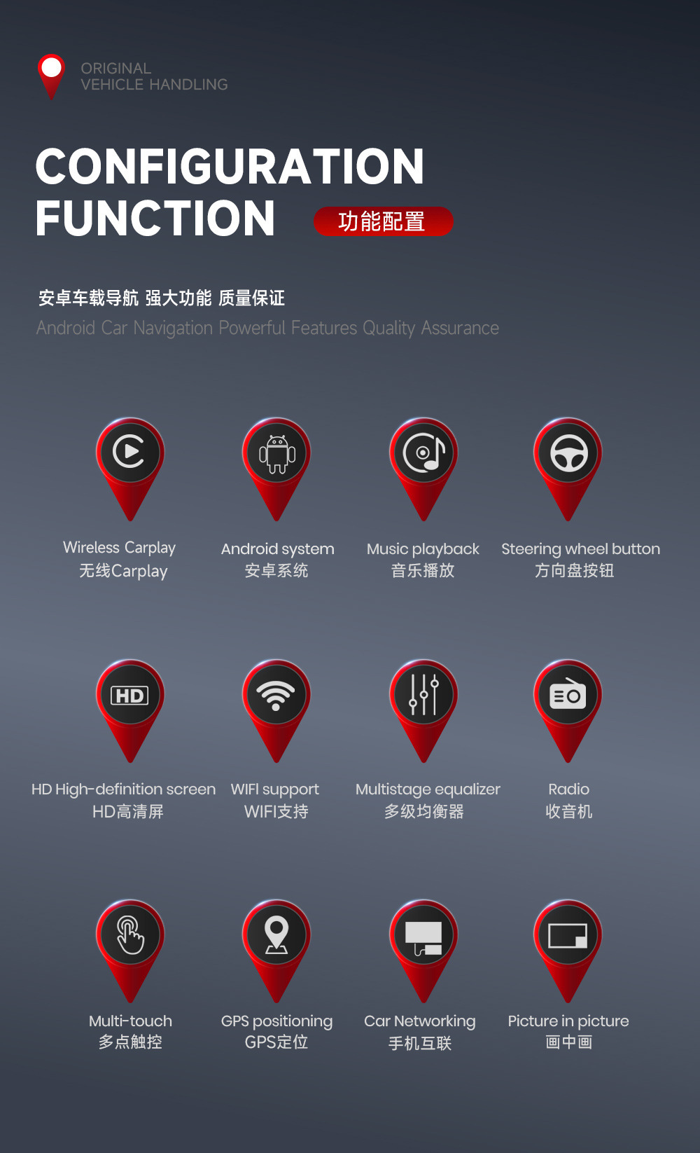 Suitable for Jeep, Dodge, Chrysler Grand Voyager 2012 Model Navigation All-In-One Car Gps Universal Model