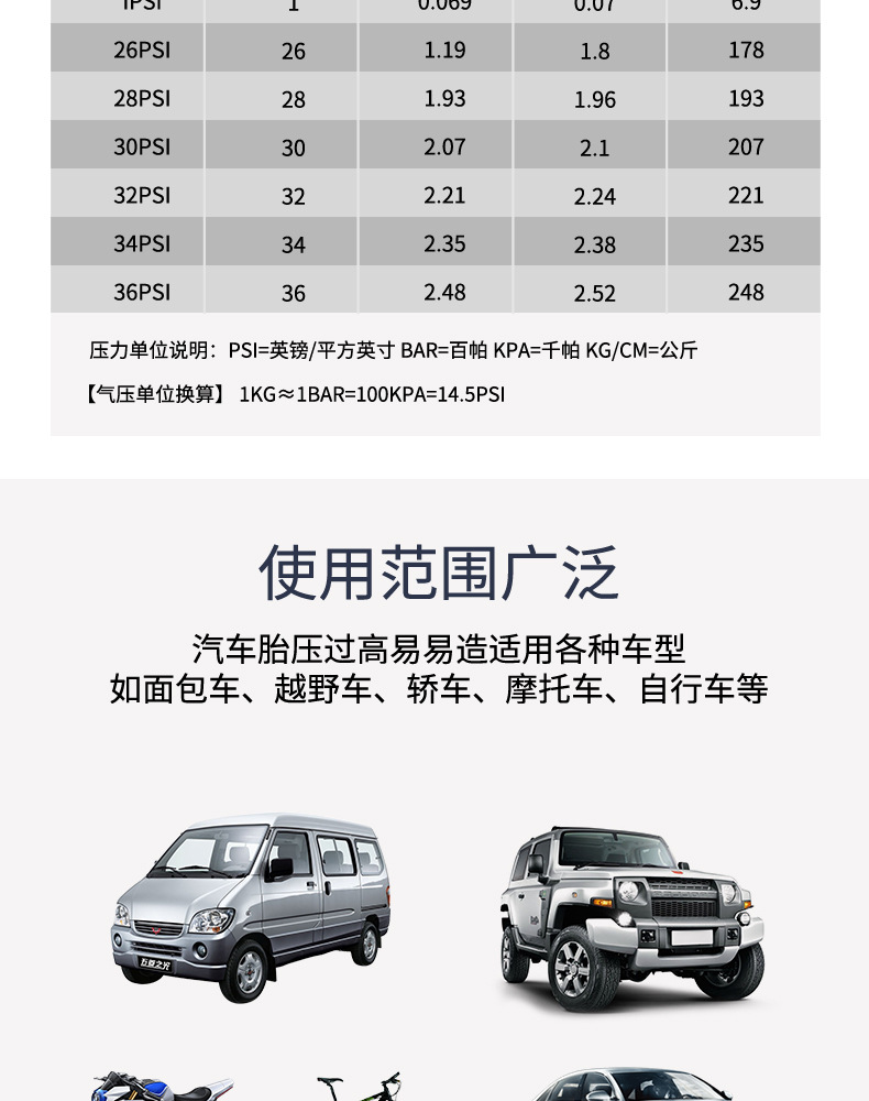 Car Tire Air Pressure Gauge Tire Pressure Gauge Inflatable High-precision Digital Tire Pressure Gauge Monitor Digital Display Inflatable Gun