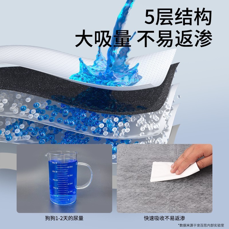 竹炭ペット尿パッド消臭使い捨て吸水パッド|undefined