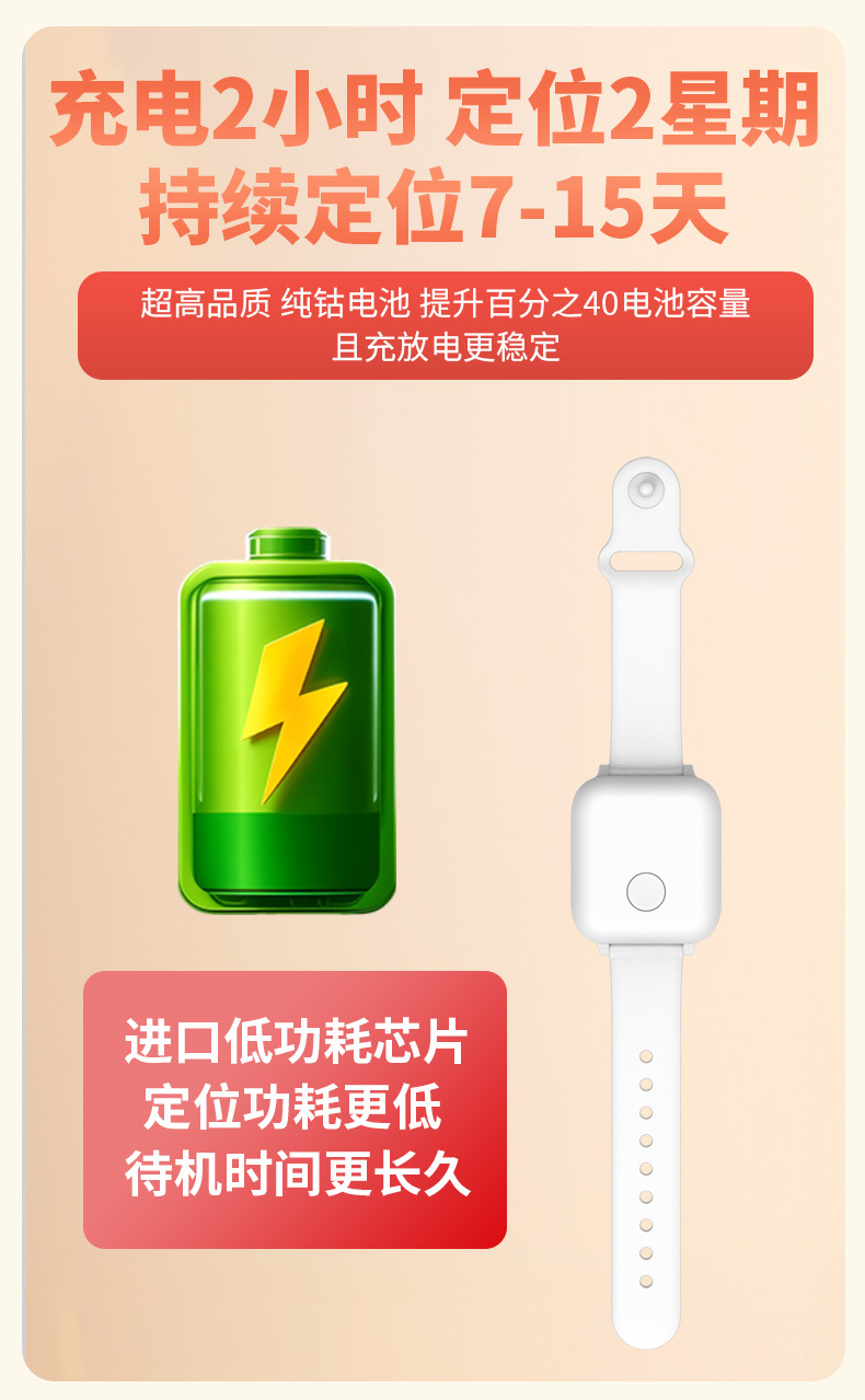 4g Kidsren's Gps Locator Two-Way Call Sos Anti-Lost Bracelet Watch Tracker for the Elderly and Kidsren Waterproof