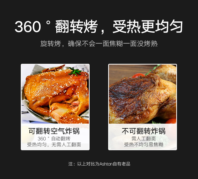 68智能详情(1688)产品部分_07