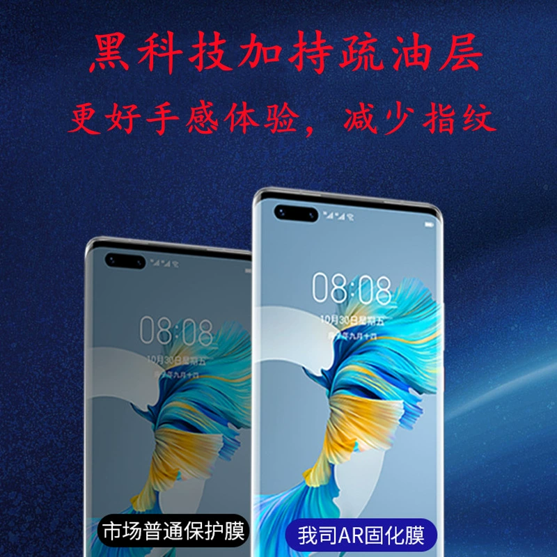 Грейпфут технология подходит для Xiaomi 13 Ultra AR оптическая цельная пленка millet 13 Pro электрическое напыление millet 10м 12pro11u