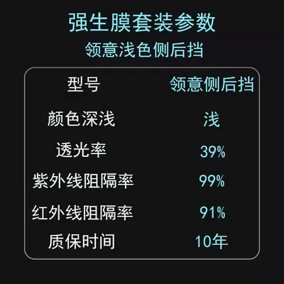 Film, Solar Film, Anti-Glare, Anti-Ultraviolet, Automotive Film