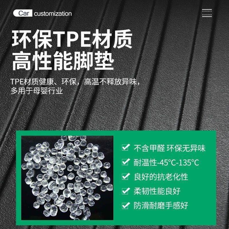 Suitable for Dongfeng Fengshen AX7, Fengshen car floor mats, E70, Yixuan, Haoji, Lantu FREE, Fengxing S50EV
