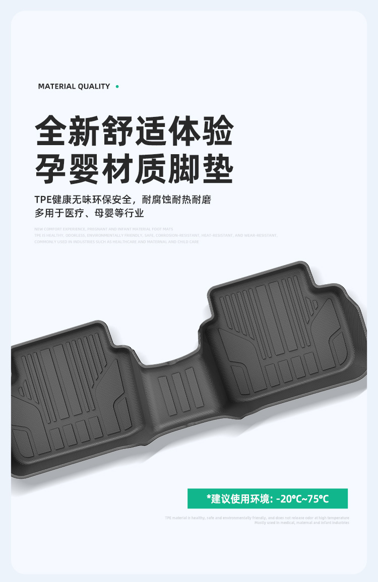 Suitable for 19-25 Mazda Mazda3/Cx-30 Car Floor Mats Waterproof All-Weather Tpe Trunk Mat
