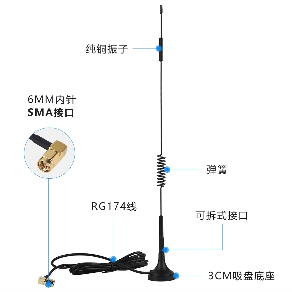 Автоматическая антенна, 4G, 4G