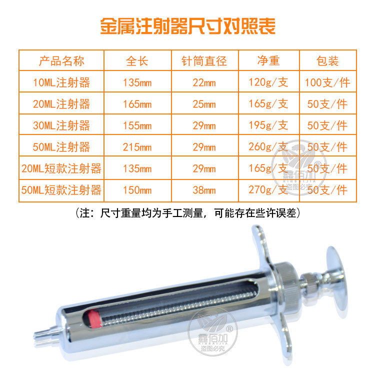 金属注射器AA详情页 (3).jpg