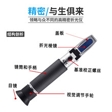 �ƶ�Ӌ�y�׾ƶȔ����ƾ��Ȝy��Ӌ�z�y�x�ƶȱ��ƾ���ȜyԇӋ����