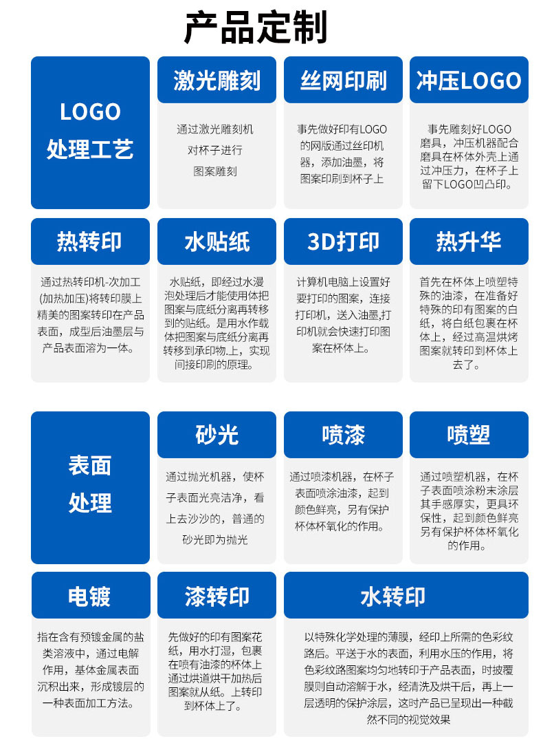 产品定制.jpg?x-oss-process=image/format,png