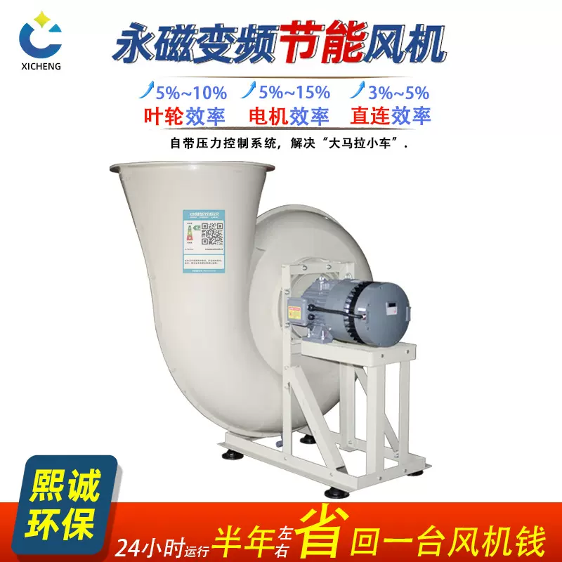 熙诚永磁变频风机节能离心风机高效节能抽风排风外转子PP蜗壳风机