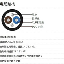 ��ӦƷ�Ʒ�����׼���ߵ���U-1000 AR2V��