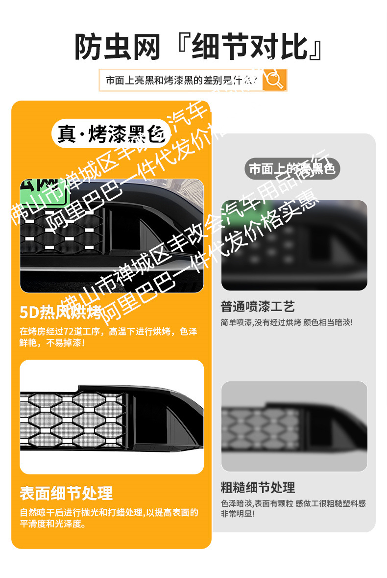 Suitable for 26 Models of Qiyuan Q05 Pure Electric Vehicles, Integrated Welded Car Insect-Proof Net for the Front Grille, Special Modification Accessories