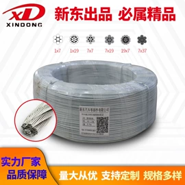 车身及附件;电动车配件;金属丝绳