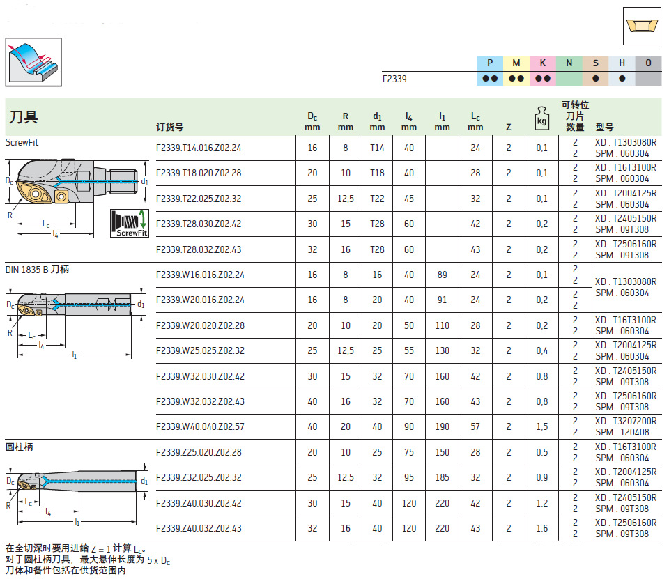 QQ图片20230414090039.png