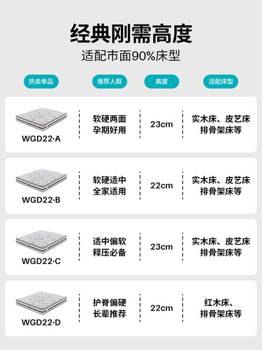 Home anti-mite latex mattress coconut palm latex spine spring Simon home soft and hard dual-use 1.81.5m