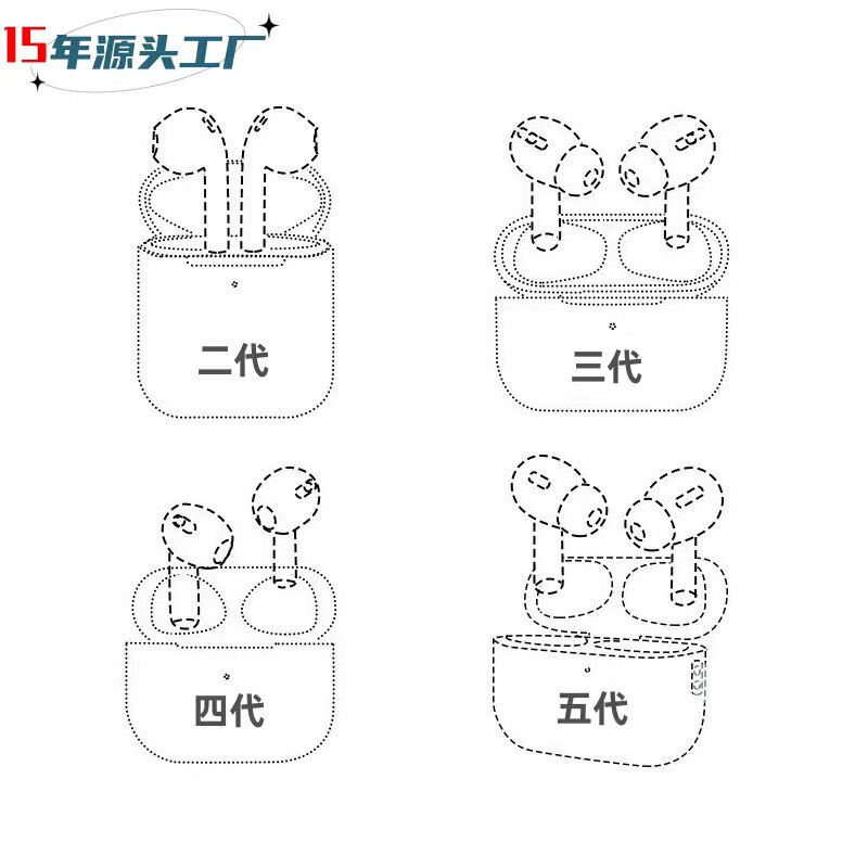 Huaqiangbei second-generation third-generation pro fourth-generation fifth-generation blue earphones are suitable for Apple noise reduction TW S Bluetooth ears