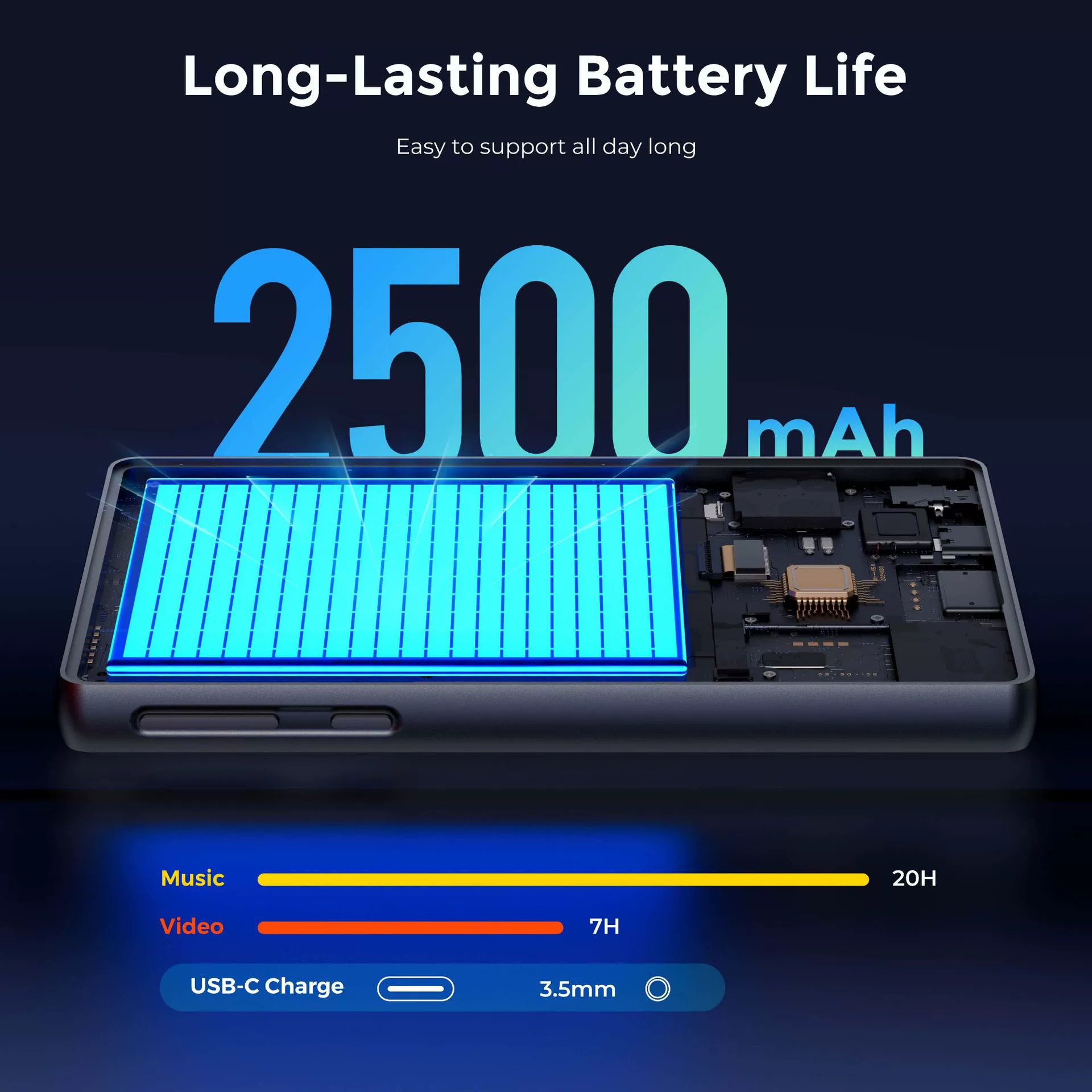 Handheld music player, (Cross-border trading), 5.0inch, MP5, MP4, MP3