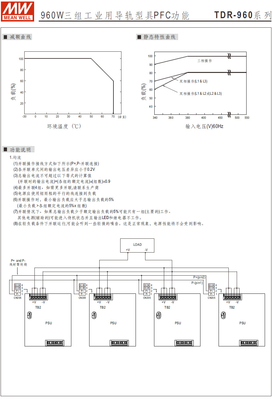 台湾明纬TDR-960-24开关电源24v40A导轨380输入直流大功率稳压-阿里巴巴