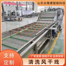 ���ߚ�����ϴ�C ��������ȥ���L����ˮ�� ���^ԭ����ϴ�L���O��