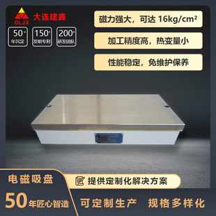 �������w�����늴����PXQM11ƽ��ĥ���������PԴ�^�S�Ҵ��B����