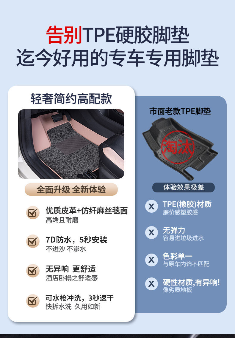 Suitable for Panda Mini Floor Mats, Large Surround 25 Models of Panda Kart Knight Car Floor Mats