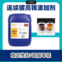 �B�m��a������ ���e�ٶȿ����a���ӄ� ������ᘿװl�F��a���ӄ�