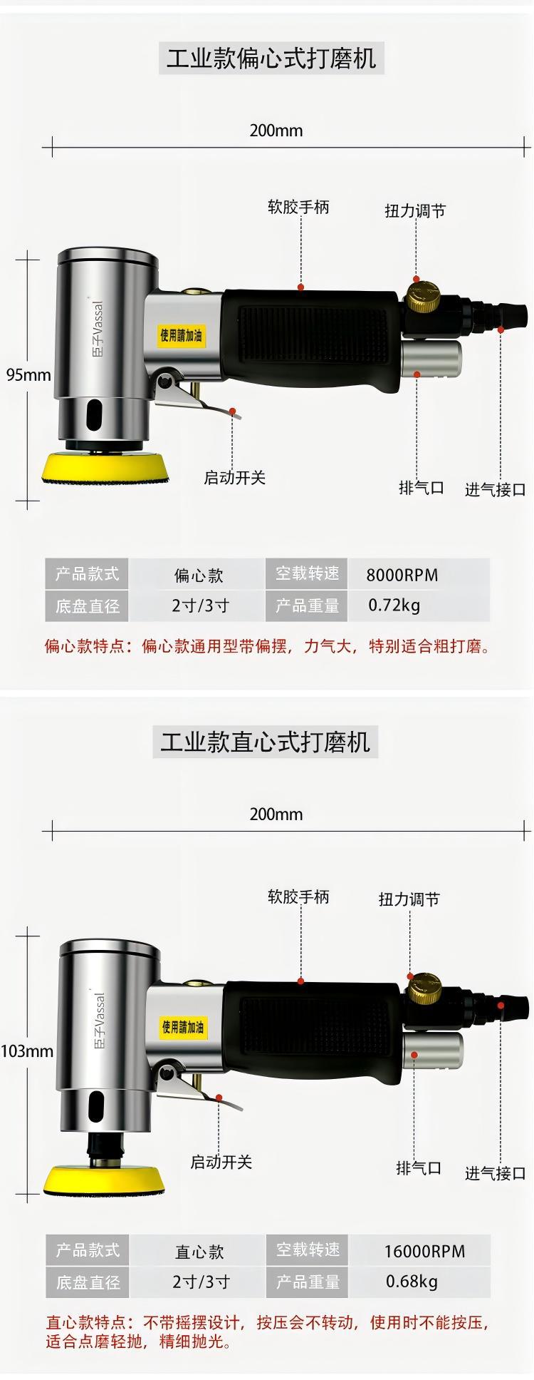 2inch 3inch Pneumatic Sander Polishing Machine Eccentric Concentric Small Pneumatic Grinder Waxing Machine Wholesale