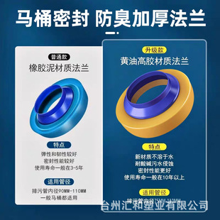 ?�ܷ�Ȧͨ��һ�wʽ���ܼӺ������������������W�t�����RͰ���m