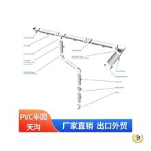 ?u�Ͳ������ˮ������������ˮ��4Ӣ����ˮ110��A��ˮ��pvc�۳�