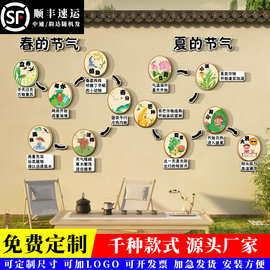 24二十四节气文化装饰挂画茶室叶店场背景布置书法国古风教室环创